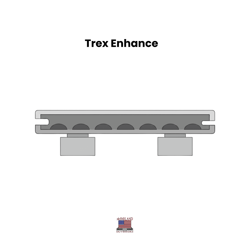 Trex Enhance