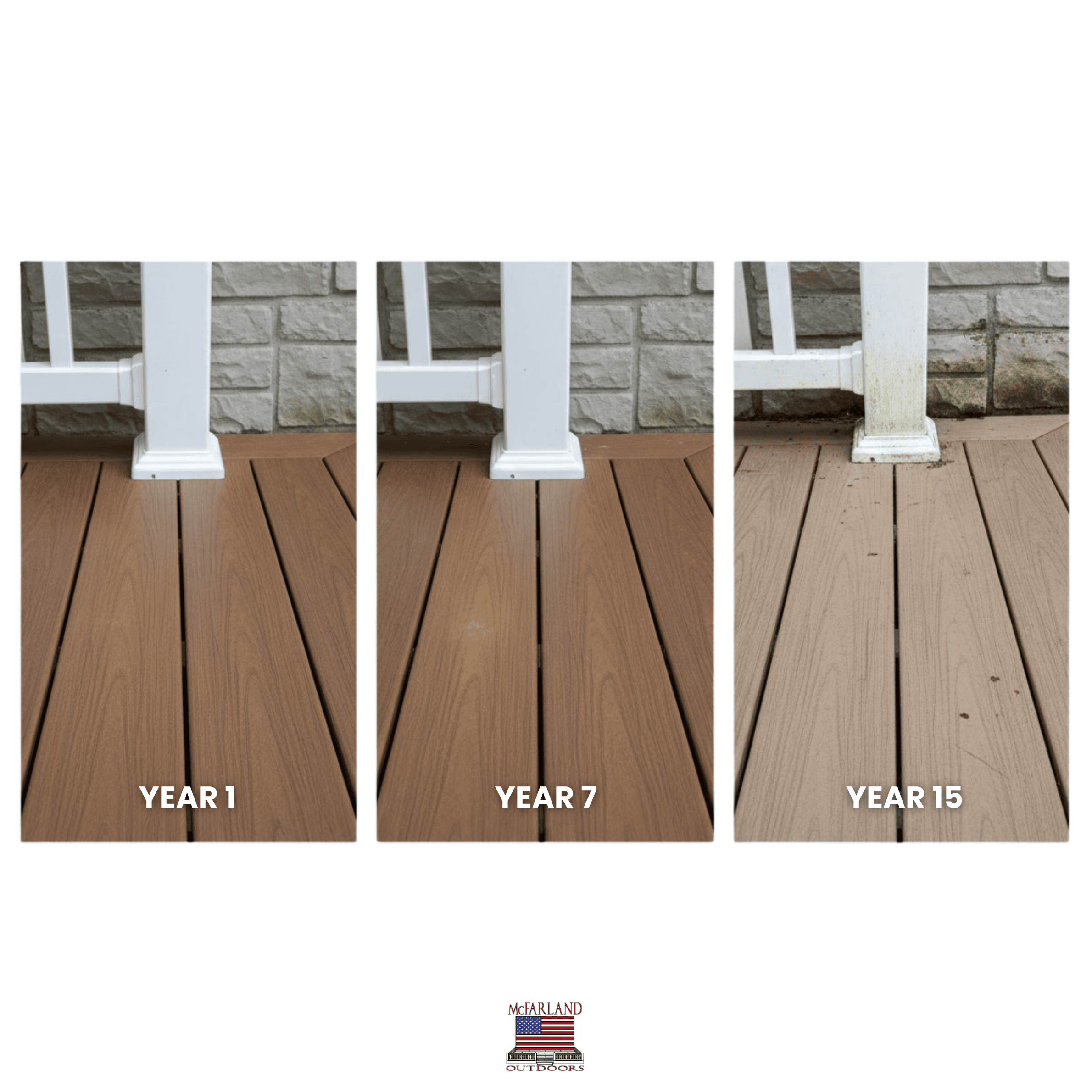 House and Deck Color Combinations - 15 Year Color Aging