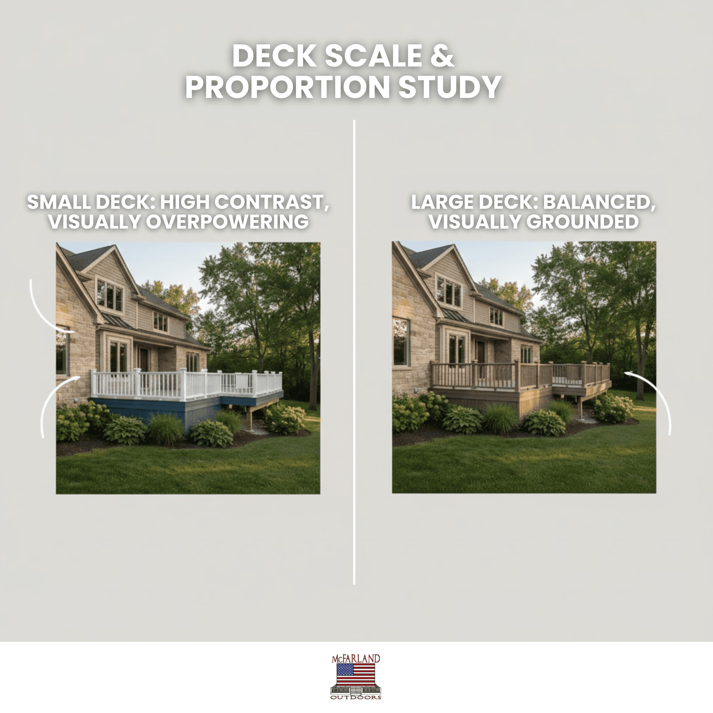 House and Deck Color Combinations - Deck Size Changes the Color Rules